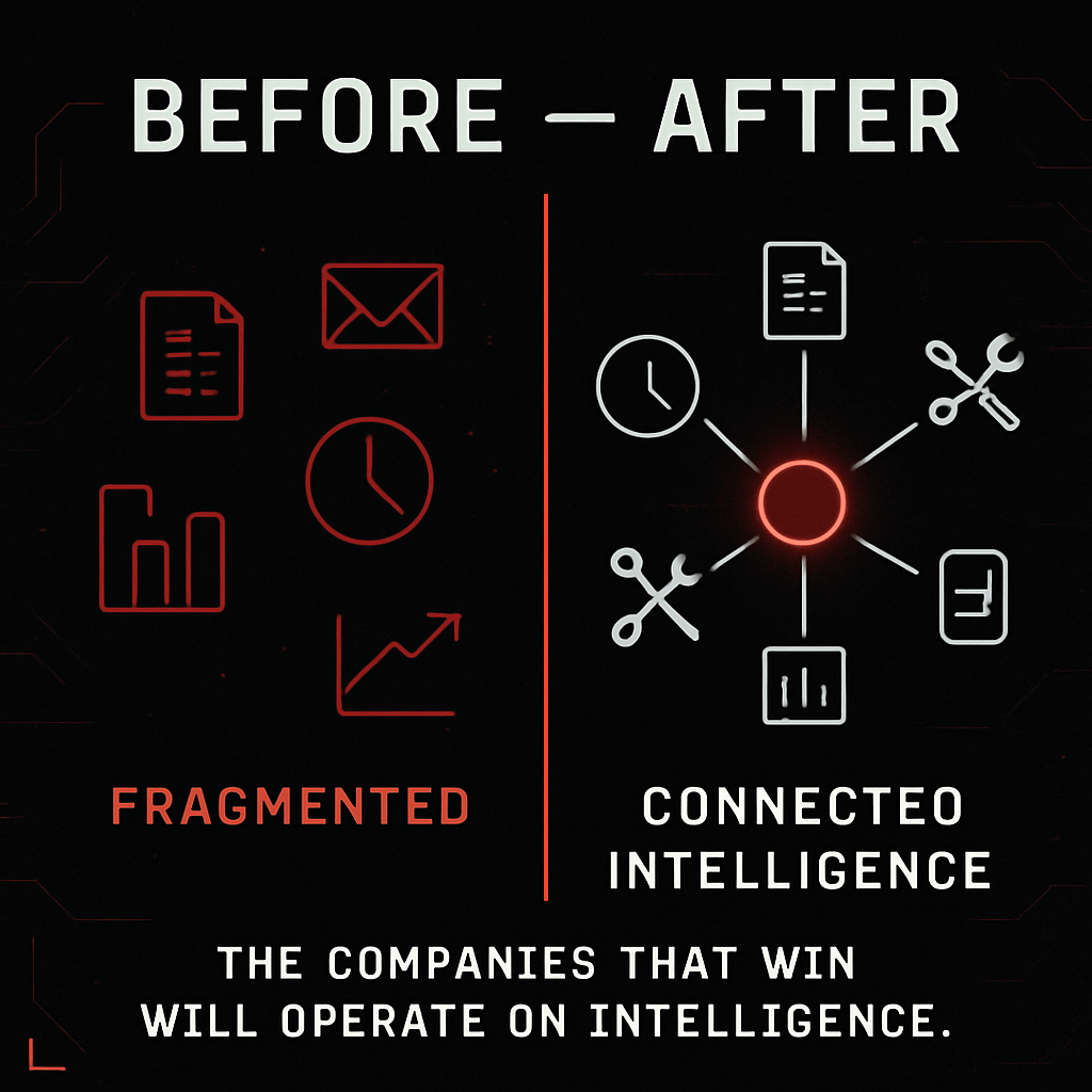 From Chaos to Connected Intelligence